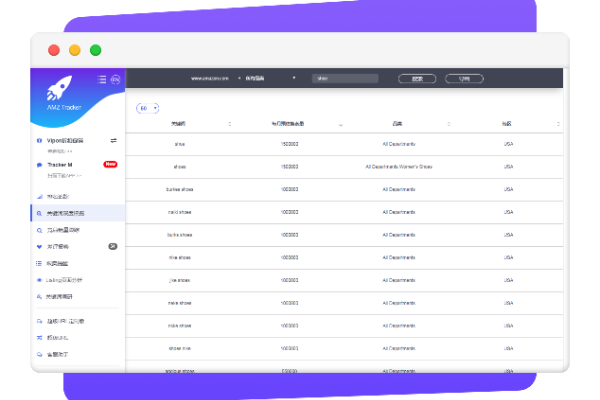 亚马逊关键词排名查询工具怎么用？- AMZ Tracker