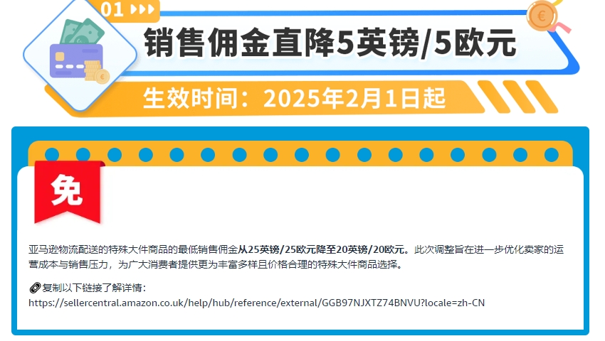 2025年亚马逊平台佣金收费标准解读